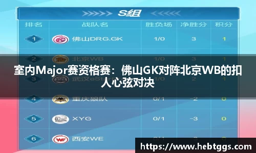 室内Major赛资格赛：佛山GK对阵北京WB的扣人心弦对决