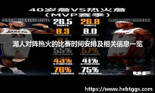 湖人对阵热火的比赛时间安排及相关信息一览